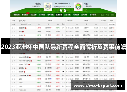 2023亚洲杯中国队最新赛程全面解析及赛事前瞻