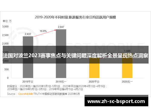 法国对波兰2023赛事焦点与关键问题深度解析全景呈现热点洞察