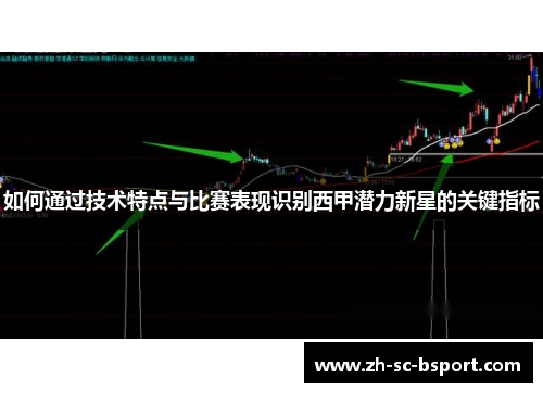 如何通过技术特点与比赛表现识别西甲潜力新星的关键指标