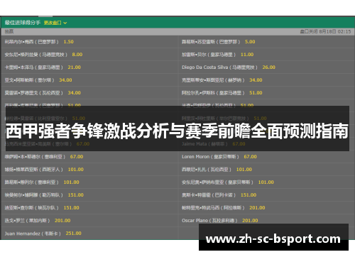 西甲强者争锋激战分析与赛季前瞻全面预测指南