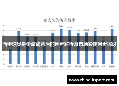西甲球员身价波动背后的因素解析及市场影响因素探讨